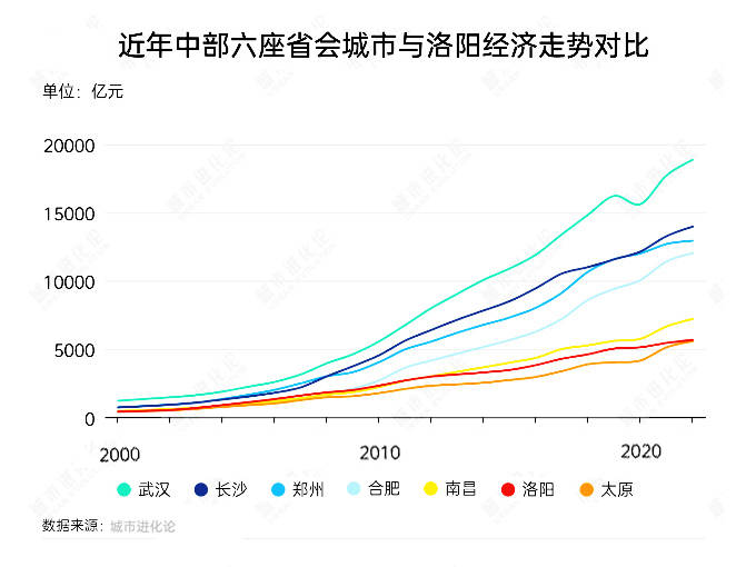 据传PS5 Pro将在明年5月进行性能替换 推测为《GTA6》做准备