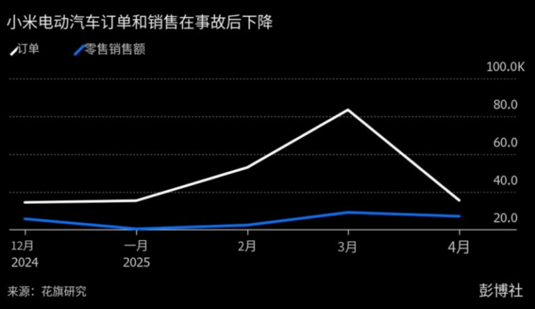 《机械战警：暴戾都市